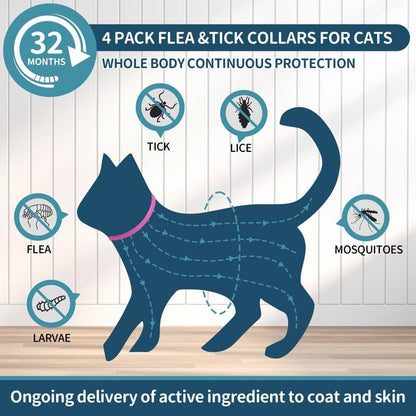 TeccFind- 4 Pack Cat Flea Collar- 8 month flea and tick protection per collar total 32 month package.